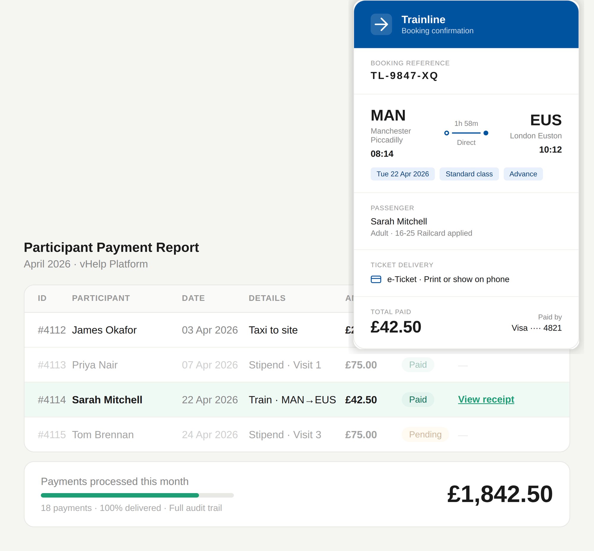 vHelp participant payment report showing receipt URL linking to a Trainline e-ticket for a clinical trial participant